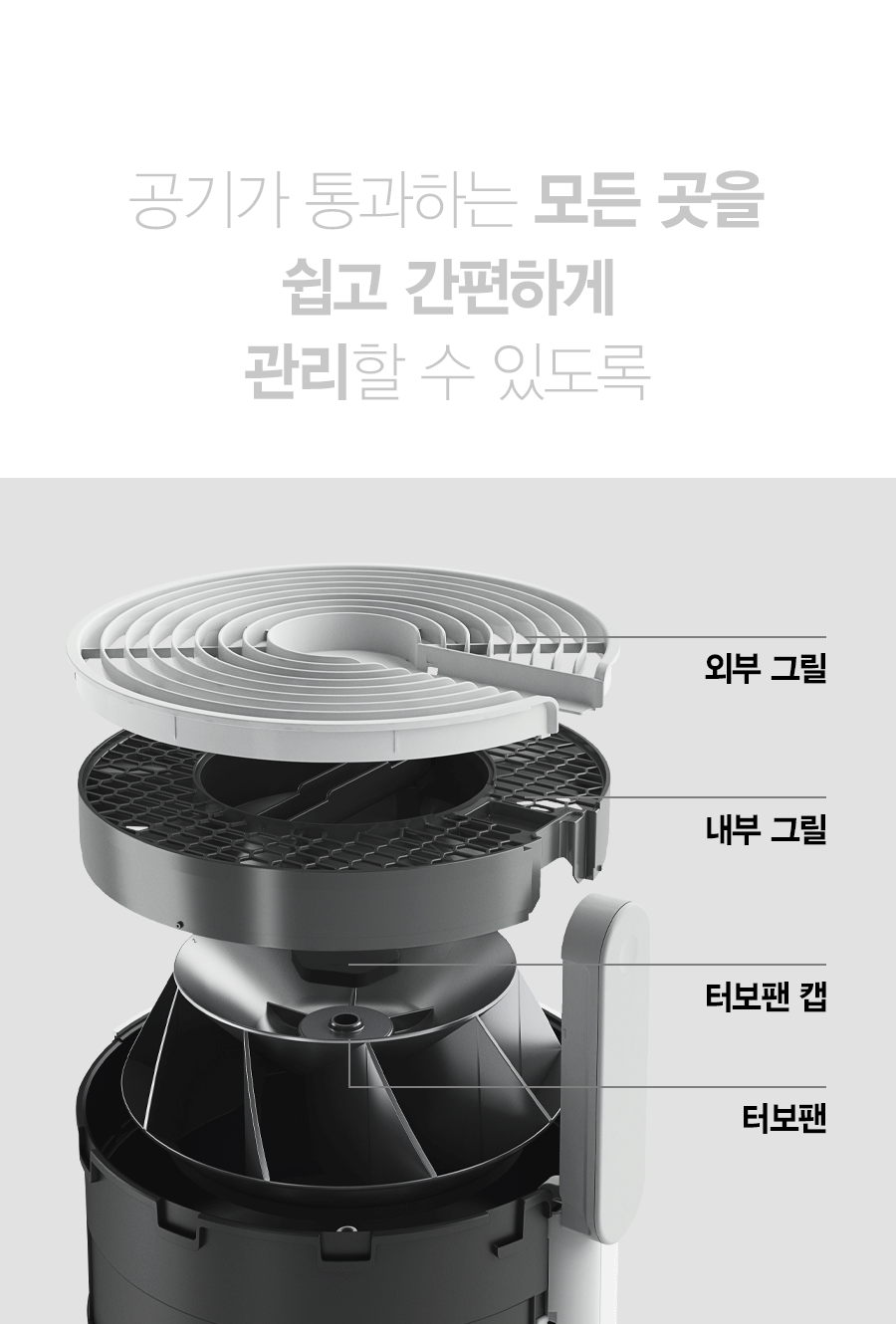 ACL15C1ASSWH_SK매직 올클린 공기청정기 ACL-15C1A_7번째 상세정보 SK매직 ACL15C1ASSWH SK매직 올클린 공기청정기 ACL-15C1A 상세이미지 8