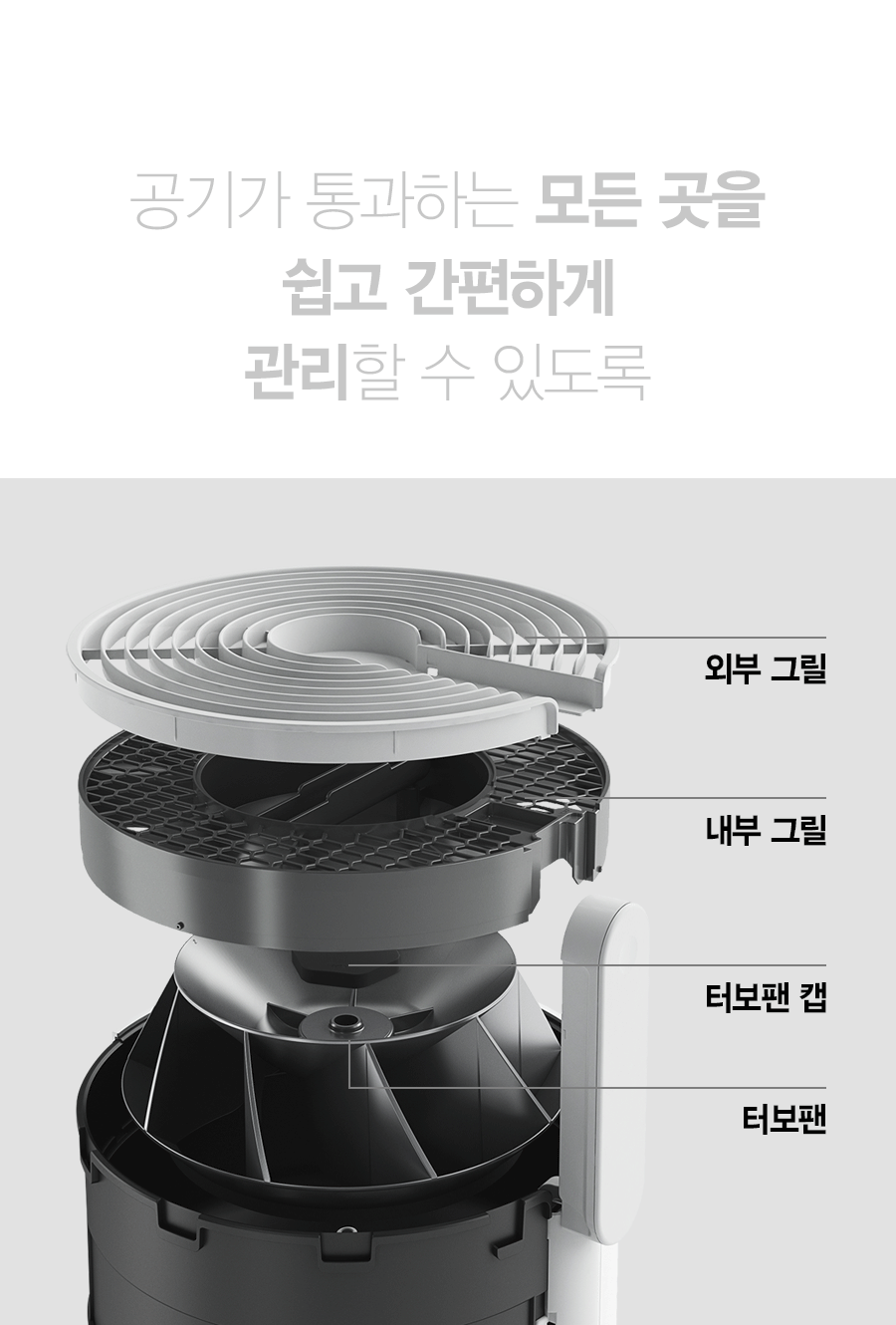 SK매직 ACL25C1ASSCE SK매직 올클린 공기청정기 상세이미지 8