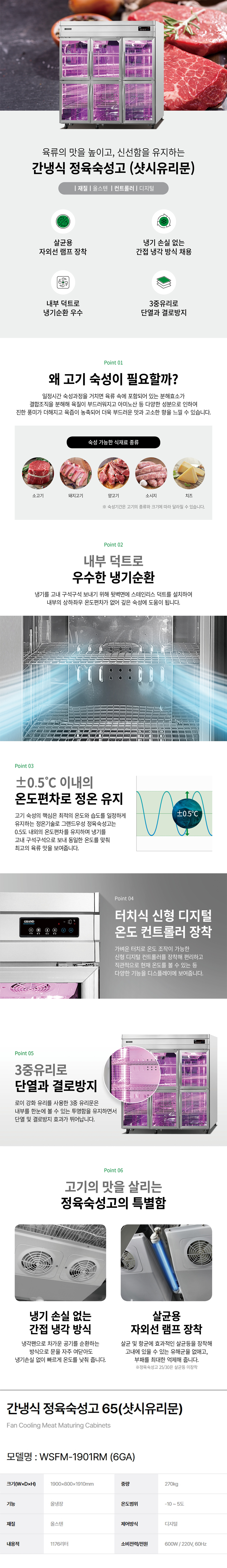 동양렌탈 WSFM-1901RM(6GA) 그랜드우성 65박스 샷시유리문 업소용 정육숙성고 고기냉장고 간냉식 올냉동 올스텐 WSFM-1901RM(6GA) 상세이미지 1