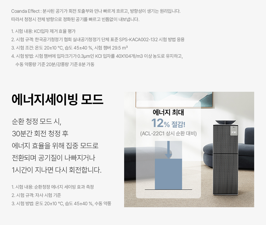 SK매직 ACL22P1CSKSL SK매직 올클린 디 아트 펫 상세이미지 21
