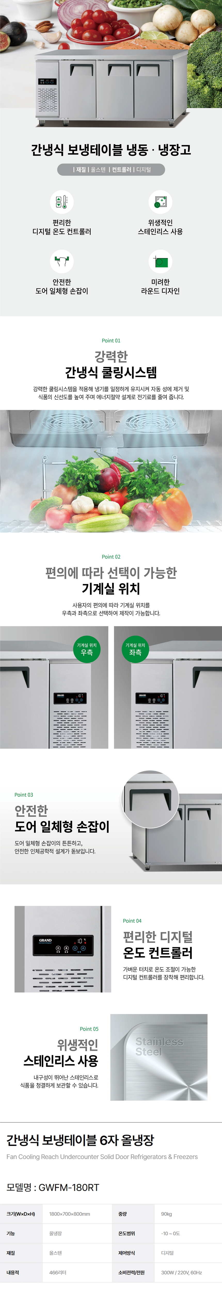 GWFM-180RT_그랜드우성 6자 업소용 간냉식 올냉장 보냉테이블 냉장고_0번째 상세정보 동양렌탈 GWFM-180RT 그랜드우성 6자 업소용 간냉식 올냉장 보냉테이블 냉장고 상세이미지 1