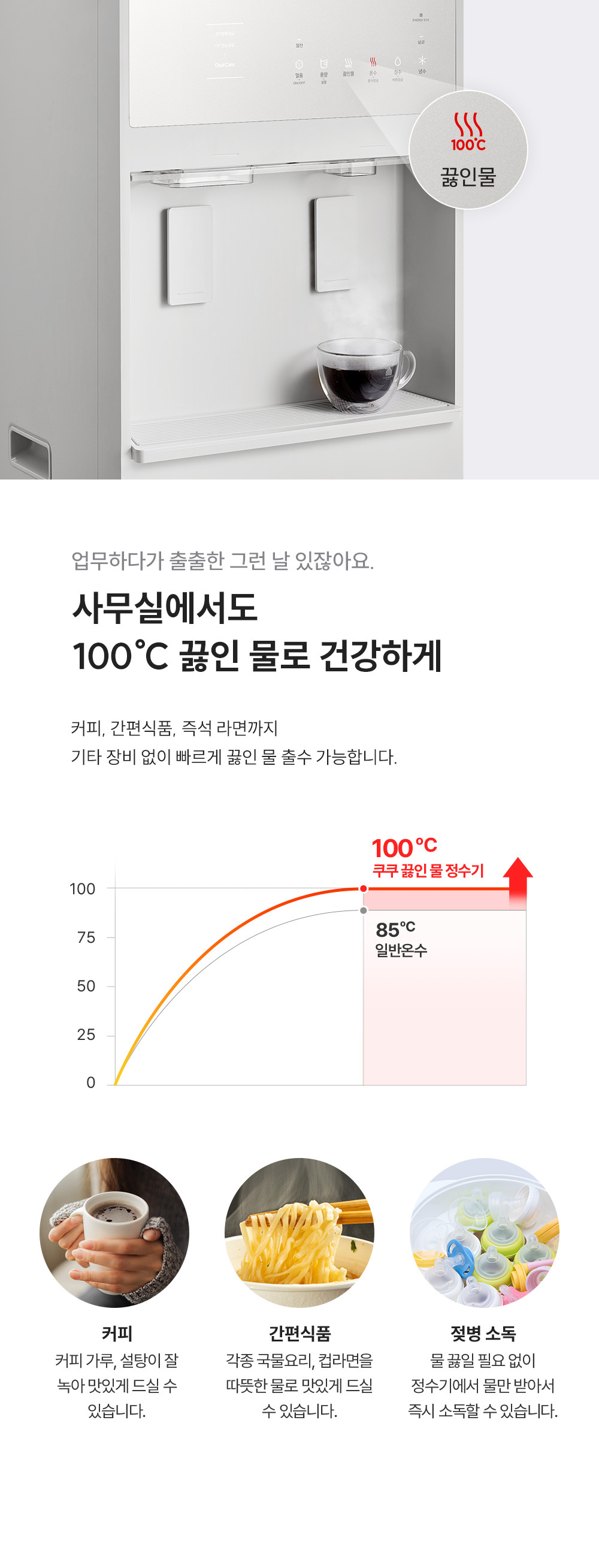 쿠쿠 CP-ACS1610SNW 쿠쿠 대용량 얼음정수기 상세이미지 3
