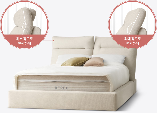 코웨이 CFSS-CB01 BEREX 컴포트 프레임 상세이미지 25