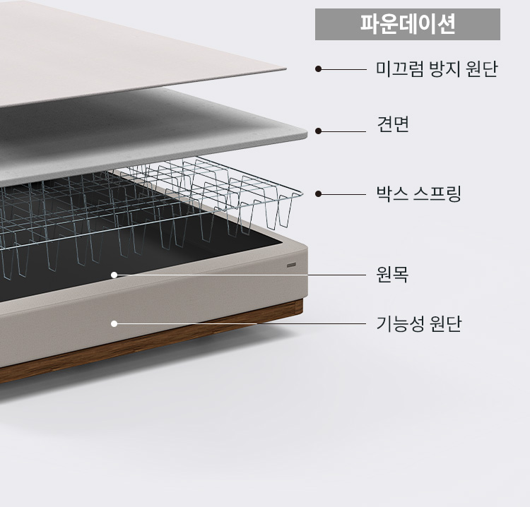 코웨이 CFSS-F05 BEREX 모던 플러스 파운데이션 상세이미지 35