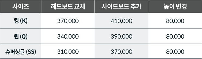 코웨이 CFSS-FP01S BEREX 마이 프레임 사이드형 (플랫/볼륨) 상세이미지 54