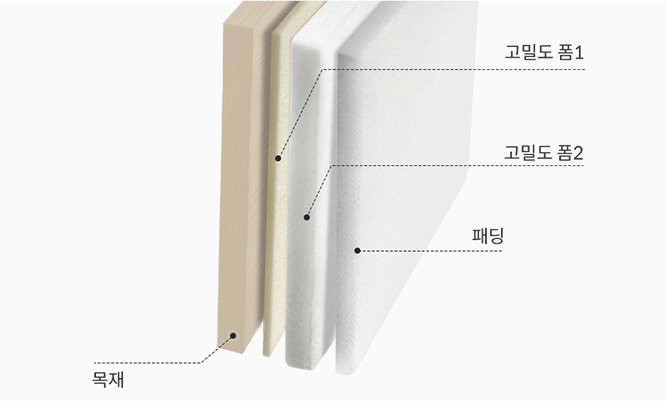 코웨이 CFSS-TM13 BEREX 코지 프레임 상세이미지 56