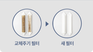 코웨이 CHP-1111N 엘리트 빌트인 정수기 상세이미지 60