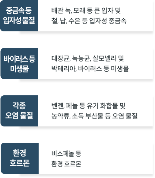 코웨이 CHP-3140N 노블 빌트인 정수기 상세이미지 34