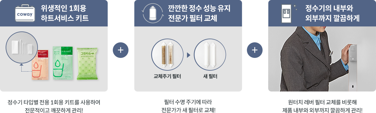 코웨이 CHP-3140N 노블 빌트인 정수기 상세이미지 40