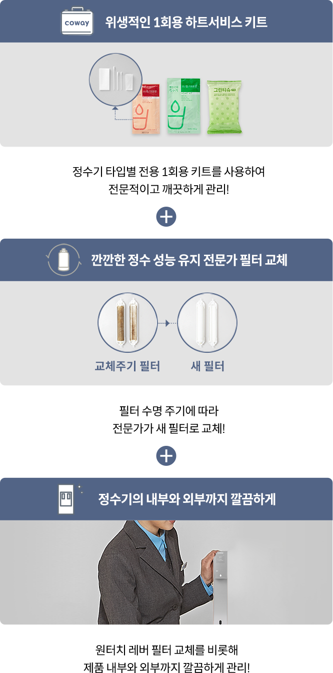 코웨이 CHP-3140N 노블 빌트인 정수기 상세이미지 41
