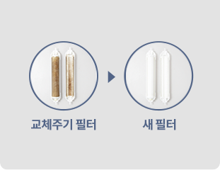 코웨이 CHP-5711L 워터스탠드 정수기2 상세이미지 32