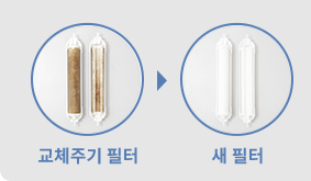 코웨이 CHP-5711R 워터스탠드 정수기2 상세이미지 33