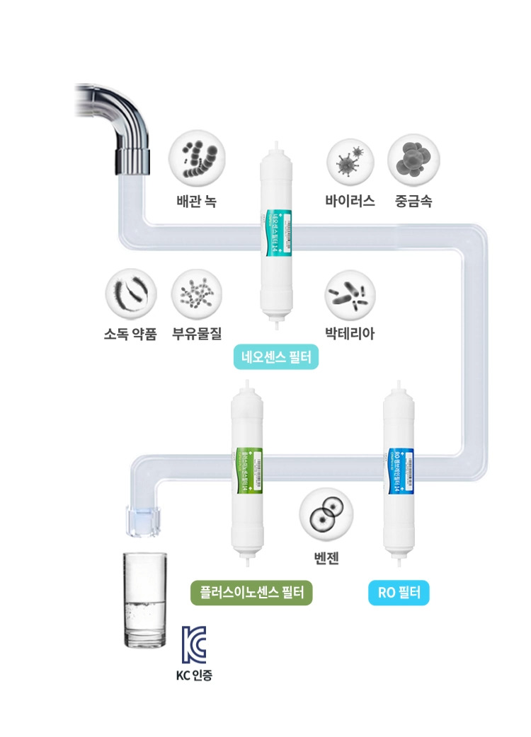 코웨이 CHP-5730L 워터스탠드 플러스 상세이미지 32