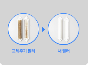 코웨이 CHP-5730R 워터스탠드 플러스 상세이미지 38