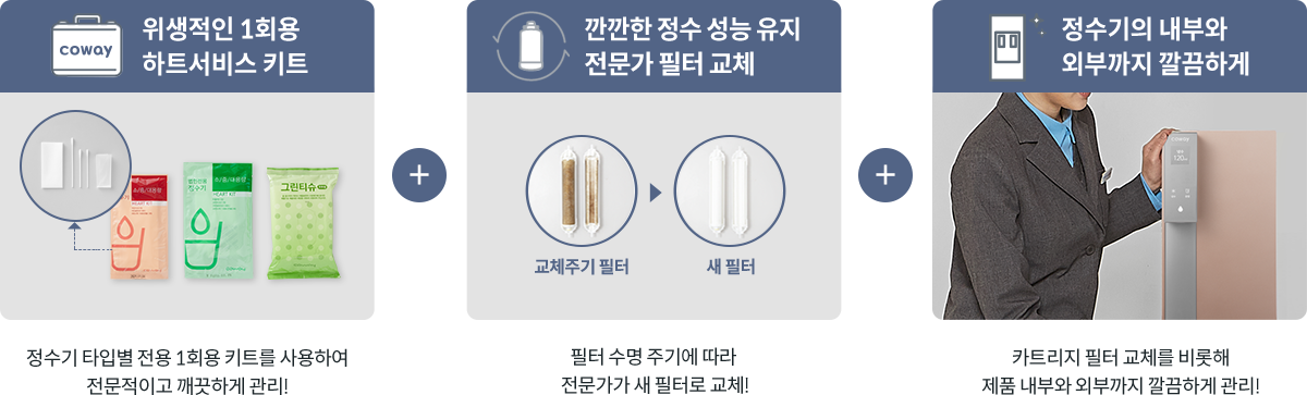 코웨이 CHP-8200N 노블 정수기 세로 상세이미지 33