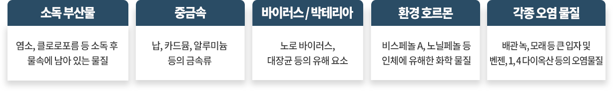 코웨이 CHP-8310L 노블 정수기 RO 상세이미지 21