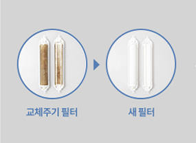 코웨이 CHPI-5830L 아이스 스탠드 5.2 상세이미지 49