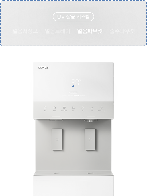 코웨이 CHPI-5830L 아이스 스탠드 5.2 상세이미지 36
