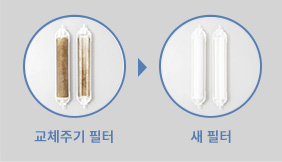 코웨이 CHPI-5830L 아이스 스탠드 5.2 상세이미지 50