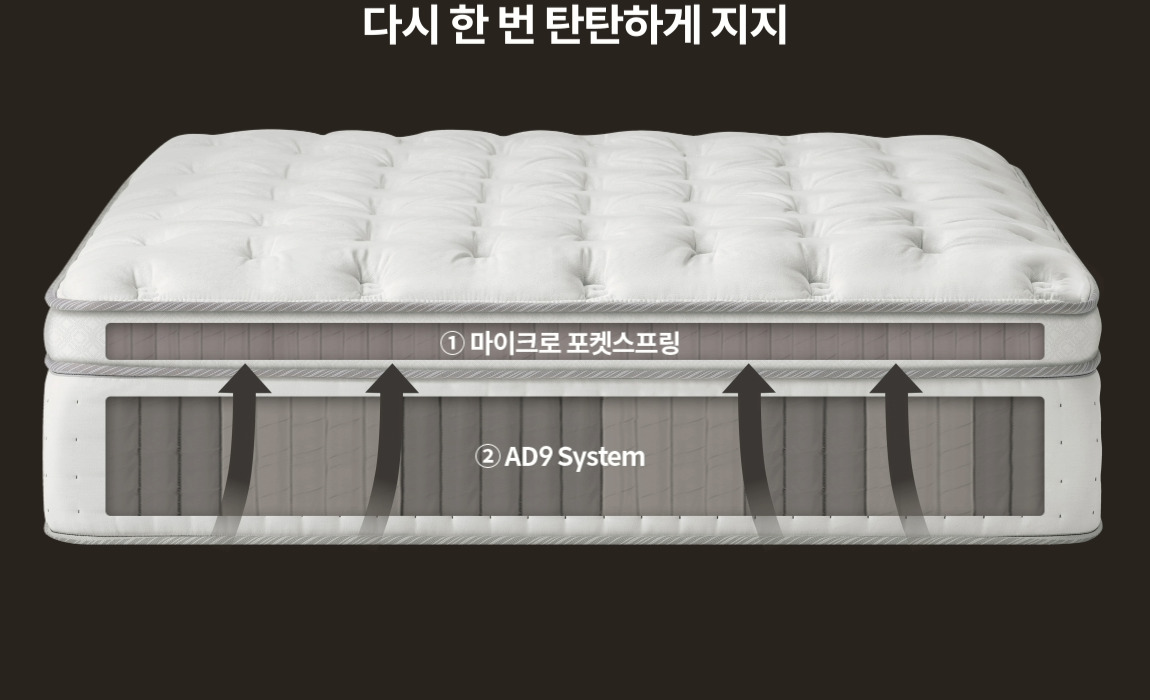 코웨이 CMGK-SP02S BEREX 시그니처 파이어쉴드 매트리스 상세이미지 28