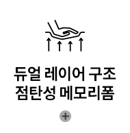 코웨이 CMLK-PR04 BEREX 하이브리드 4 매트리스 상세이미지 3