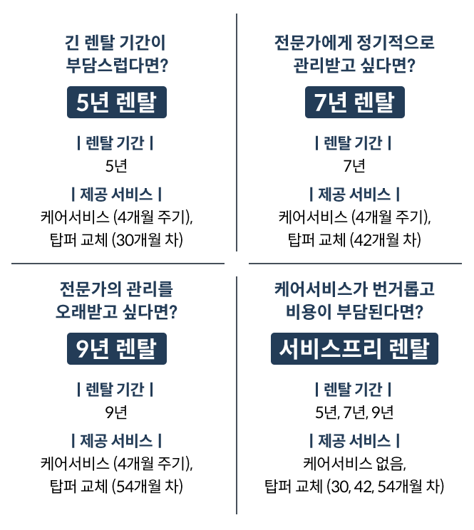 코웨이 CMLK-SP01SC BEREX 시그니처 매트리스 상세이미지 94