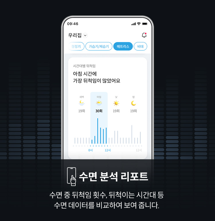 코웨이 CMSS-AS05 BEREX 스마트 매트리스 S8+ 상세이미지 54