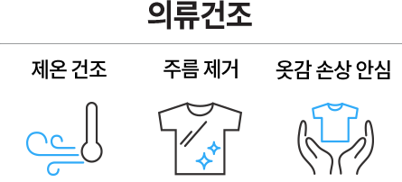 코웨이 FAD-02S 사계절 의류청정기 더블케어 상세이미지 11