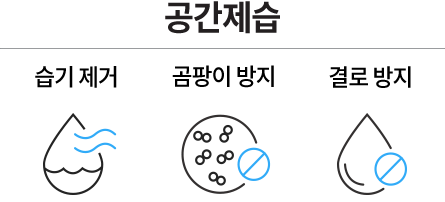 코웨이 FAD-02S 사계절 의류청정기 더블케어 상세이미지 13