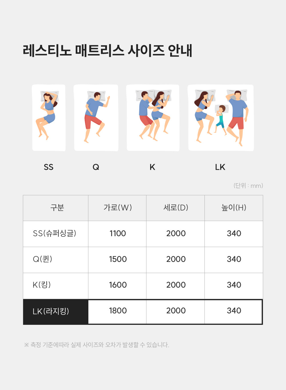쿠쿠 CRM-B01HEMLK 레스티노 매트리스 상세이미지 11