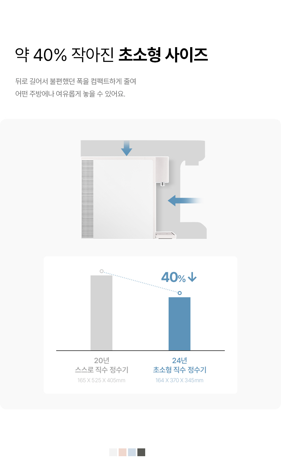 SK매직 WPU-JAC104S 초소형 직수 정수기,냉온정 상세이미지 5