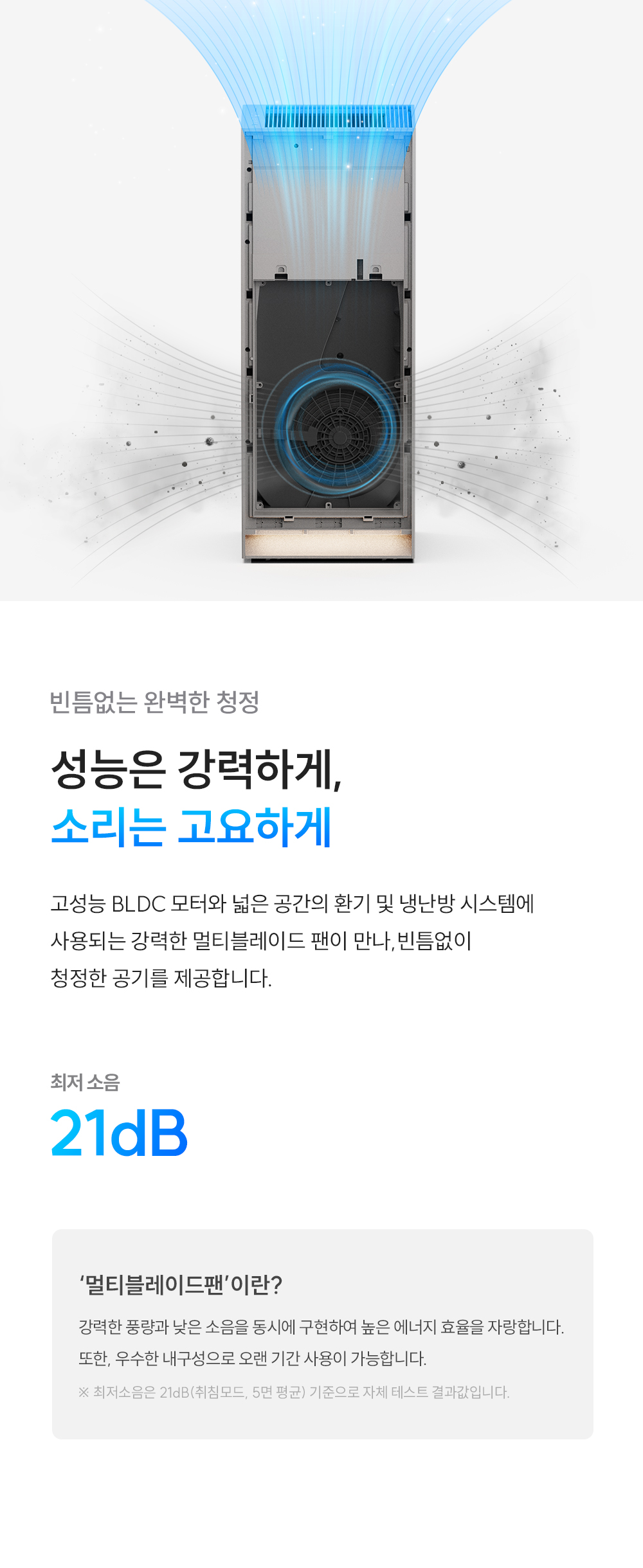 쿠쿠 AC-28AH10FNW 인스퓨어 공기청정기 상세이미지 6