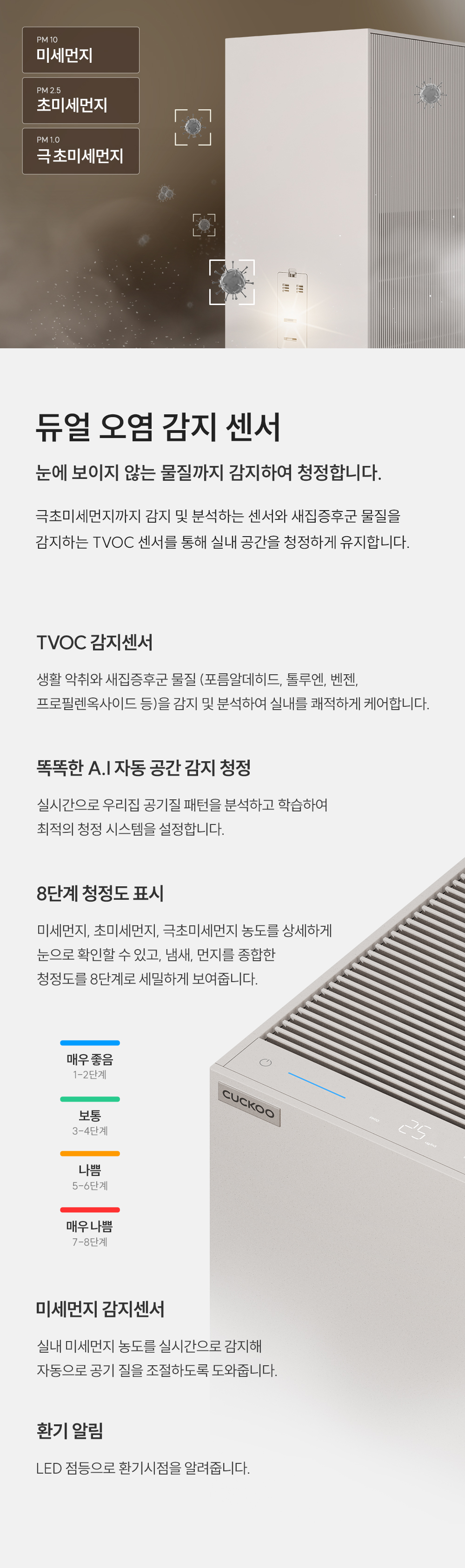 쿠쿠 AC-28AH10FNW 인스퓨어 공기청정기 상세이미지 8