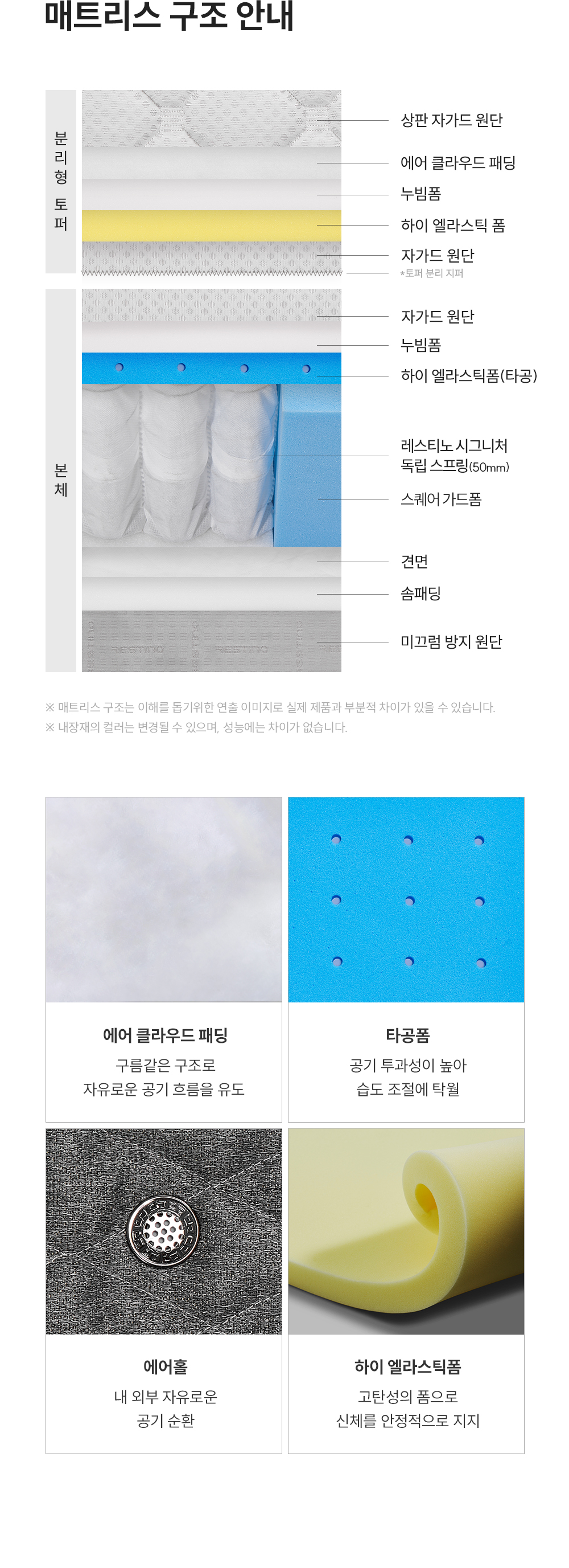 쿠쿠 CRM-C01SEMLK 레스티노 매트리스 직접관리 상세이미지 8