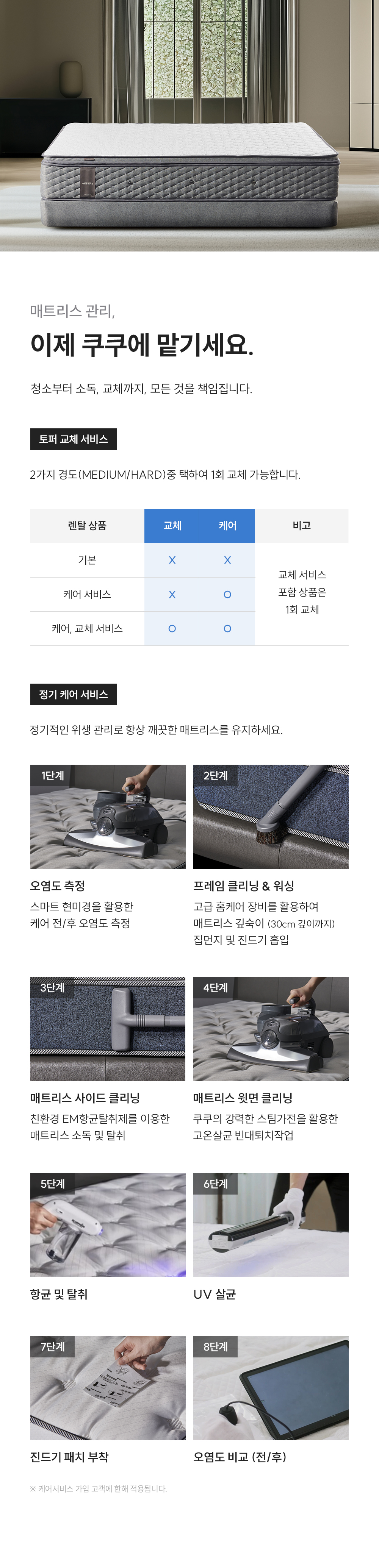 쿠쿠 CRM-C01SEMLK 레스티노 매트리스 직접관리 상세이미지 10