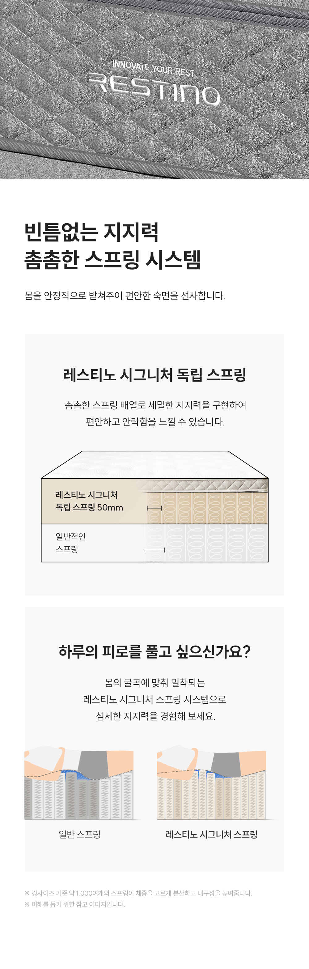 쿠쿠 CRM-C01SEMLK 레스티노 매트리스 직접관리 상세이미지 5