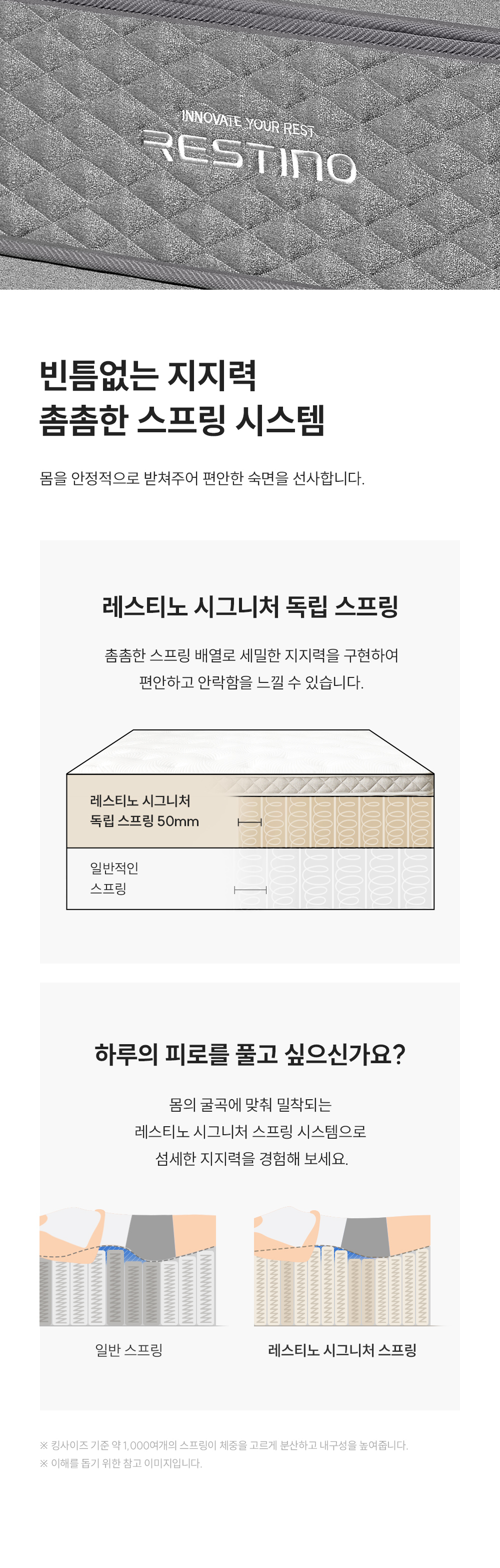 쿠쿠 CRM-C01SEHSS 레스티노 매트리스 직접관리 상세이미지 5