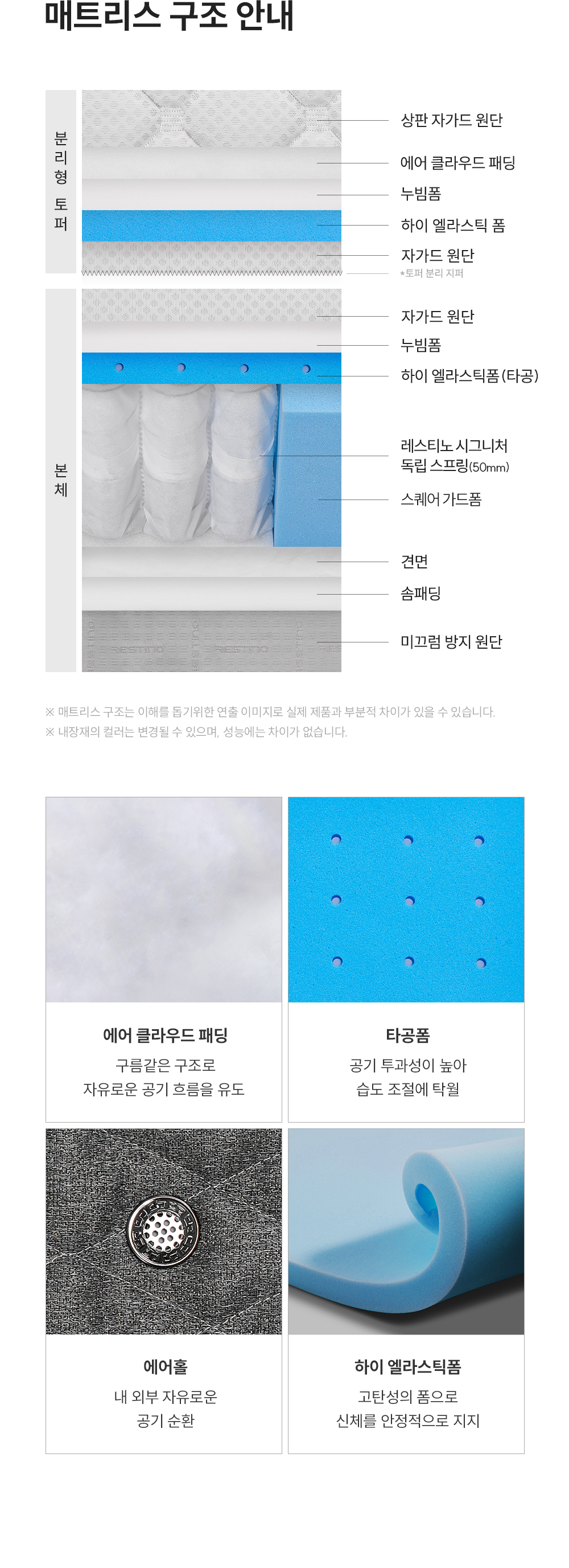 쿠쿠 CRM-C01SEHQ 레스티노 매트리스 직접관리 상세이미지 8