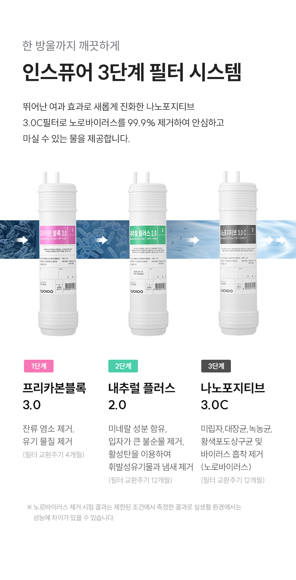 쿠쿠 CP-AJS801SW 쿠쿠 대용량 얼음 정수기/등록비,설치비 무료 상세이미지 12