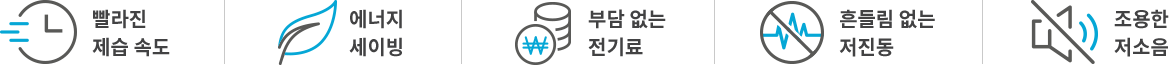 코웨이 AD-1221E 노블 제습기 상세이미지 29