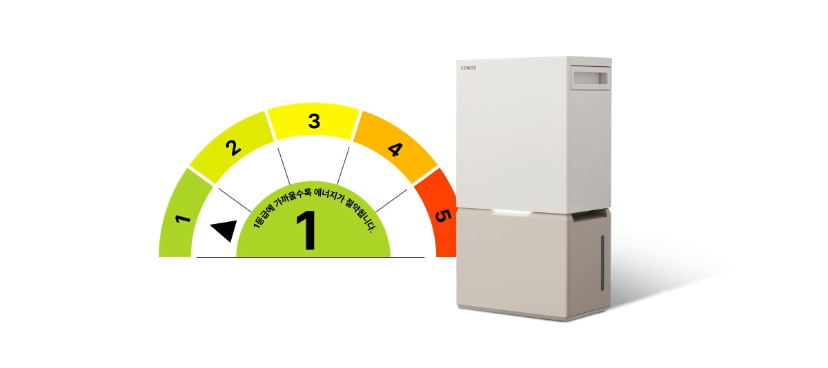 코웨이 AD-2325C 인버터 제습기 23L 상세이미지 21