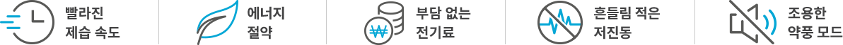 코웨이 AD-2325C 인버터 제습기 23L 상세이미지 22