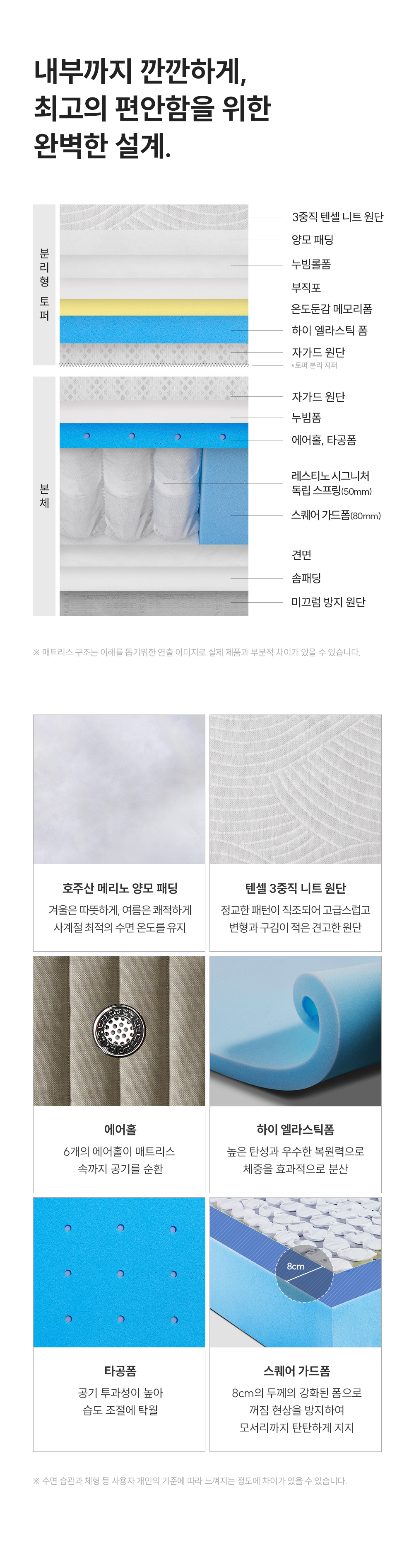 쿠쿠 CRM-D01HEHLK 레스티노 매트리스 직접관리 상세이미지 8