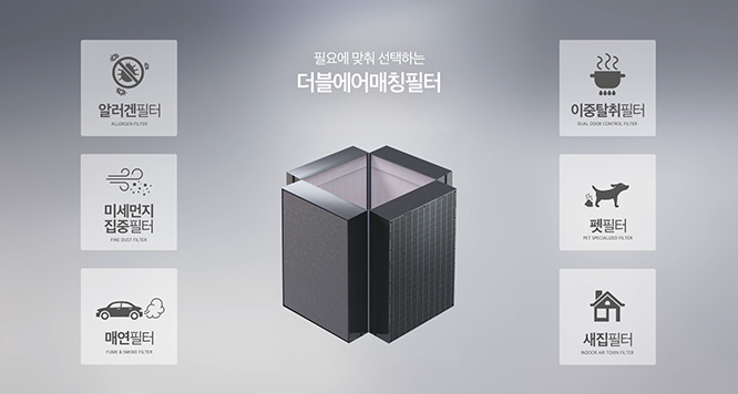 코웨이 AP-3024H 노블 공기청정기 상세이미지 35