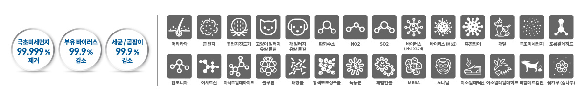 코웨이 AP-3024H 노블 공기청정기 상세이미지 10