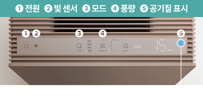 코웨이 AP-3522F 파워업 공기청정기 상세이미지 26