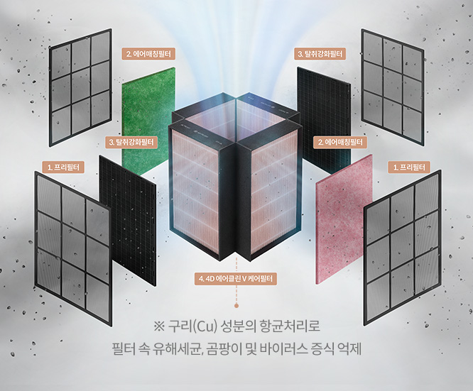 코웨이 AP-4025D 노블 공기청정기2 상세이미지 13