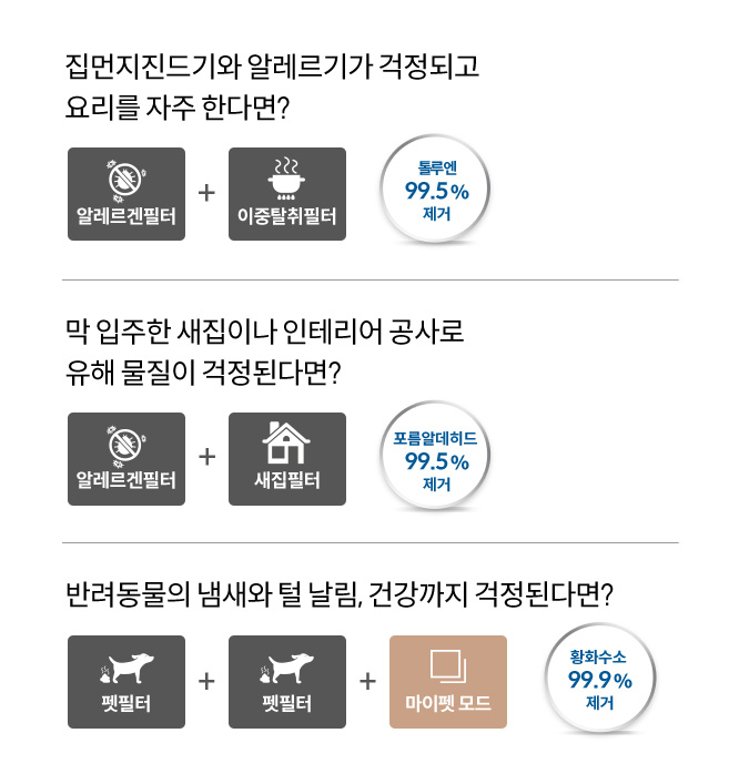 코웨이 AP-4025D 노블 공기청정기2 상세이미지 42