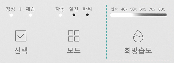 코웨이 APD-1023A 듀얼클린 제습공기청정기 상세이미지 13