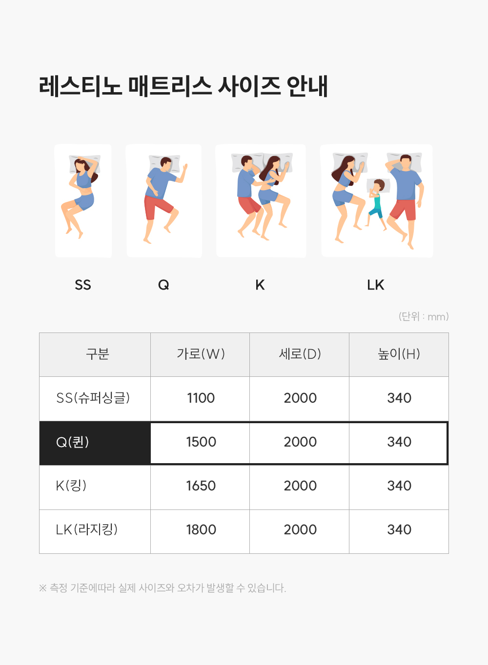 쿠쿠 CRM-D01HEHQ 레스티노 매트리스 직접관리 상세이미지 11